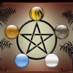 Ritual mágico para la salud y el amor y contra la maldad